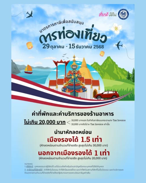 เที่ยวดีมีคืน1
