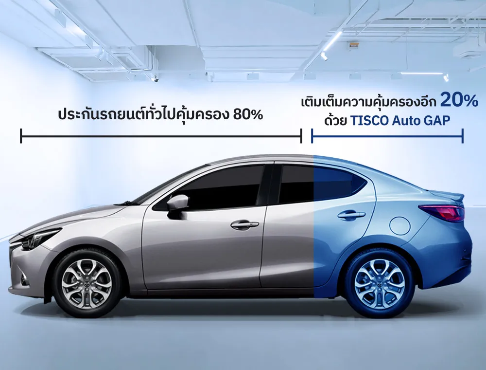 ประกันส่วนต่าง