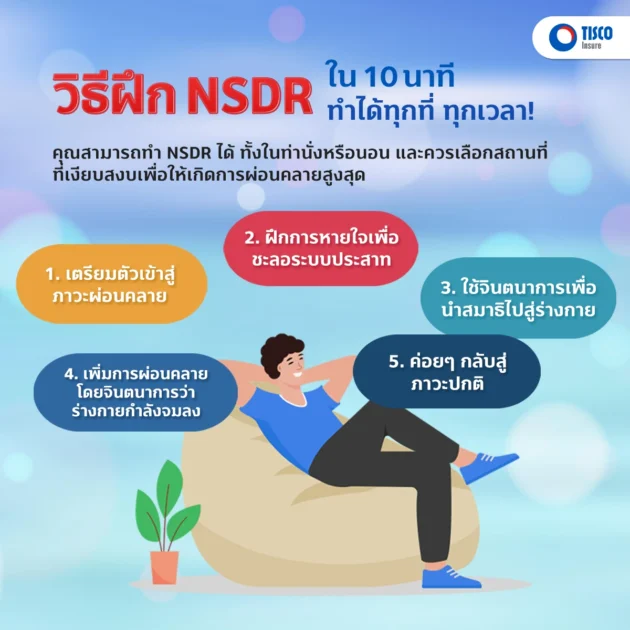 วิธีฝึก NSDR