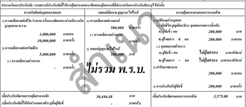 กรมธรรม์คุ้มครอง