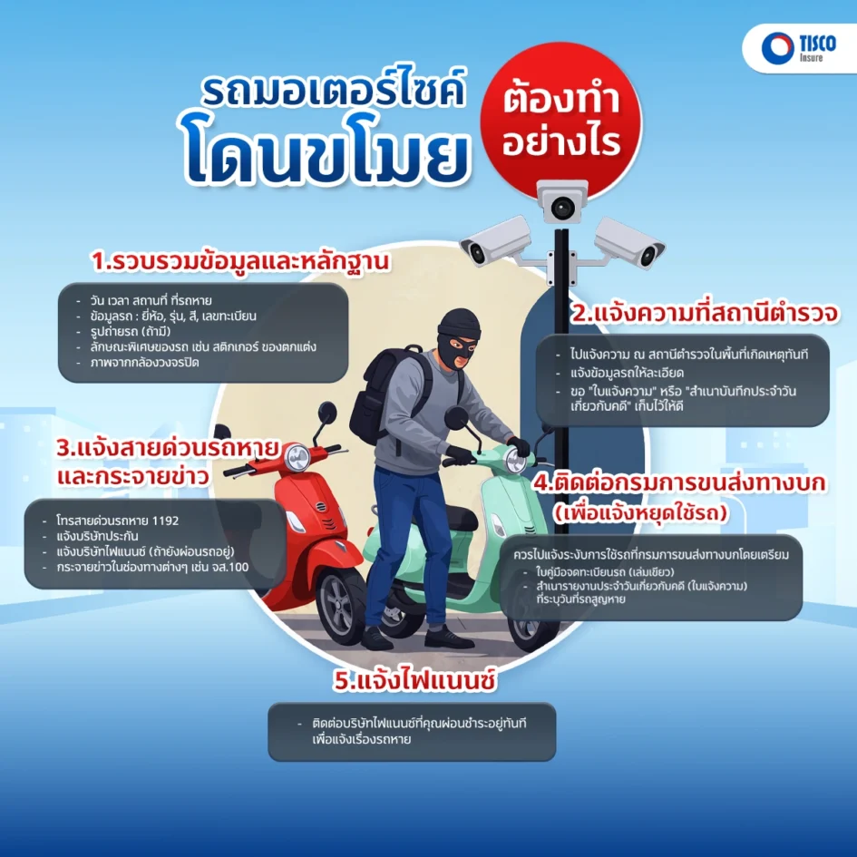 Info รถมอเตอร์ไซค์โดนขโมย